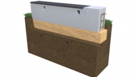 Ленточный фундамент